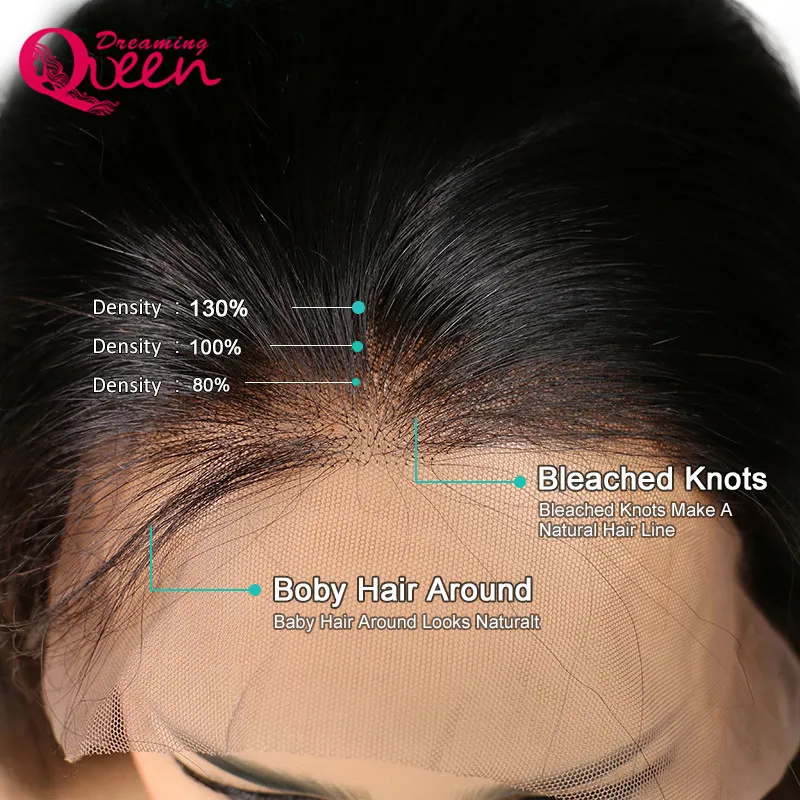 Straight Virgin Brazilian Wig Glueless 100% Human Hair 13x4 Lace Front Wigs Natural Color For Black Women With Baby Hair Pre Plucked 130% Density