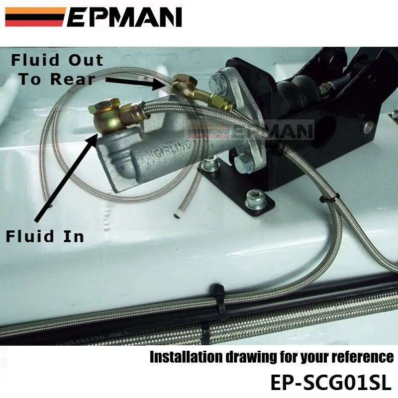 EPMAN 50M Braided Stainless Steel Brake Fuel Line Hose Rubber Core For Handbrake Hose Track