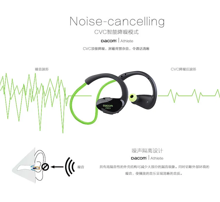 Dacom Athlete Sports Headset Earphones Wireless Bluetooth 4.1 Ear Hook Headphones Sweat-proof Handfree with MIC & NFC for iPhone Samsung