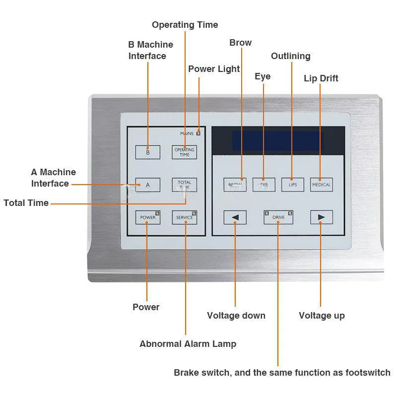 Ny multifunktionssats Professionell tatuering Permanent Makeup Rotary Machine Kit