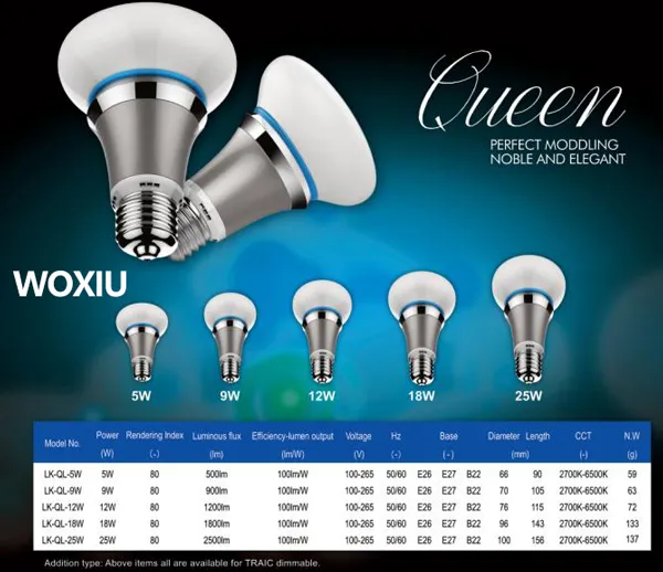 Woxiu Queen Majestic Bulb Prefect Modeling Noble och Elegant munstycklampa 5W 9W 12W 18W 25Watt 100-265V Ljus passar alla modeller för heminredning