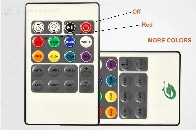 Ir Color Changing Remote Control RGB Control Box IR Remote, LED Strip Remote: 20 Key Infrared Controller ...