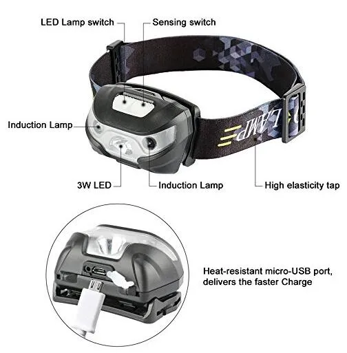LEDヘッドランプ、ボディモーションセンサーヘッドランプ懐中電灯USB充電式携帯用防水スーパーブライトスーパーブライト、屋外、CH