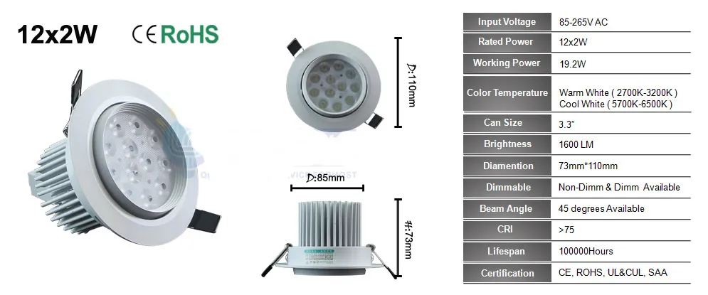 Ce RoHS dimbar LED-taklampa 12W 24W 36W LED-retrofit trimsändare downlight Spotlight-lampa 110-240V LED ned belysning + förare 50