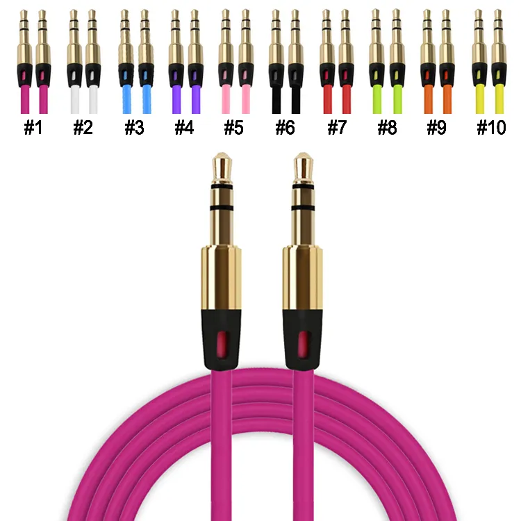 MU12MF | Cavo ausiliario  da Presa stereo da 3,5 mm Maschio a Presa stereo da 3,5 mm Femmina, lungh. 3.7 m Nero | RS