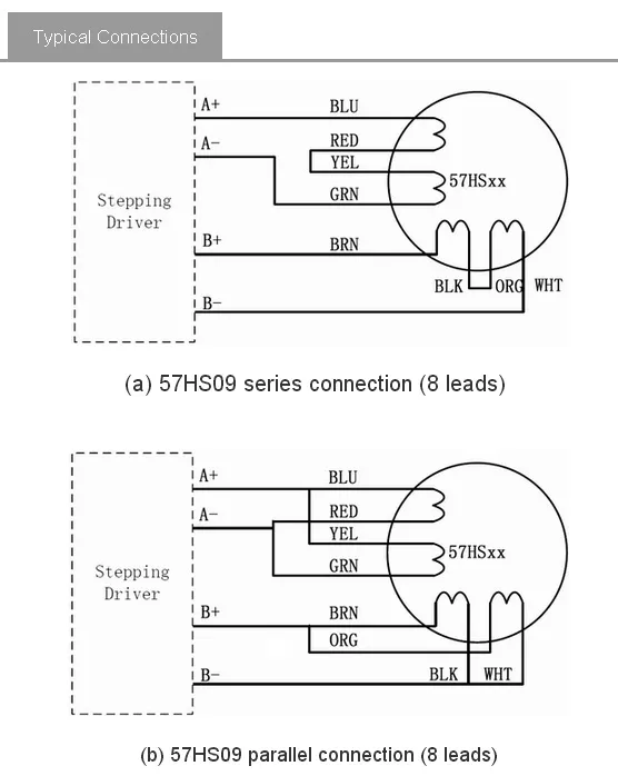 Ny Leashine 57HS13 2-fasig hybrid Stepper Motor 57HS13 Standard NEMA 23 Mått ut 1.3nm Motor 8 Ledningar Två rörelsemodell CNC-delar