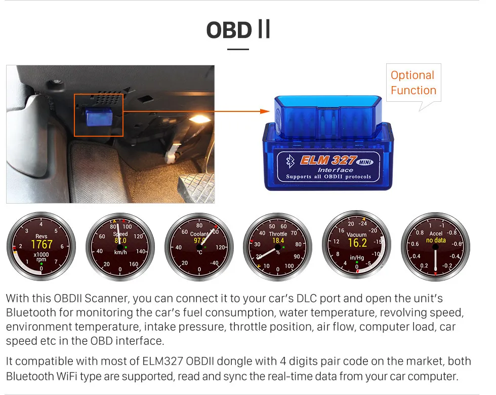 H5H68.1OBD