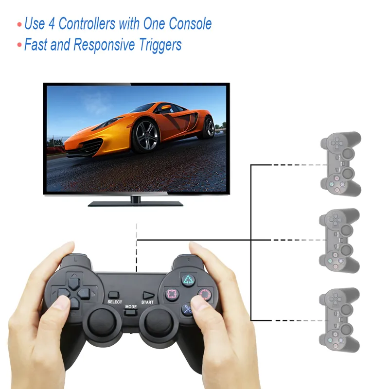 For Sony PS2 Wireless Controller Transparent Clear Gamepad For Sony Playstation 2 Joystick 2 4G Controle Support Bluetooth2719