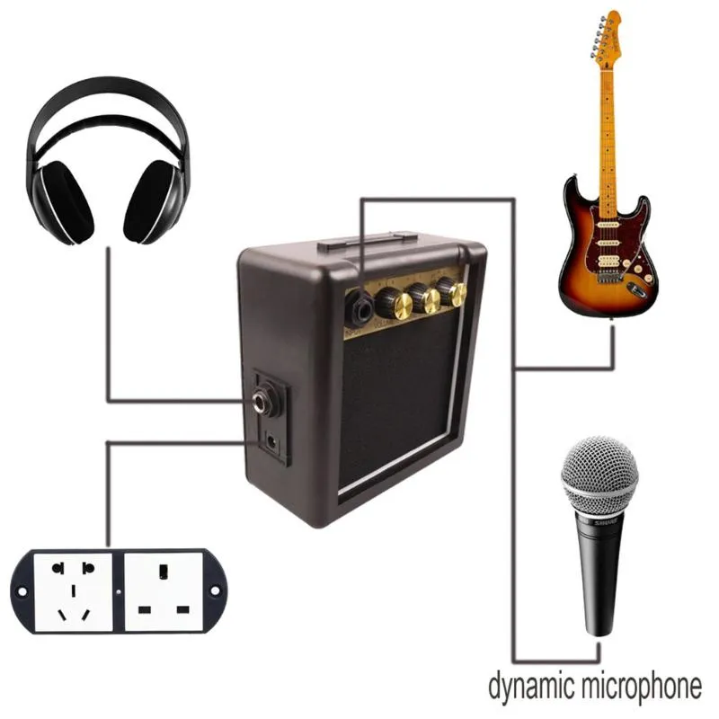Portable electric guitar shop amp