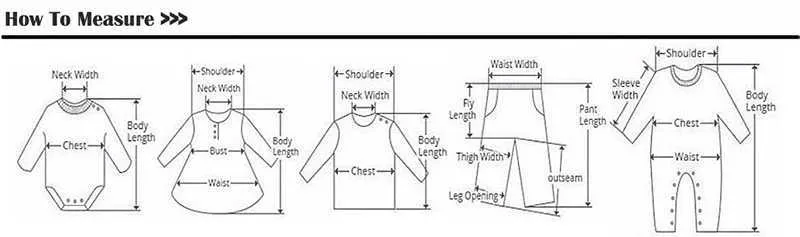 how to measure