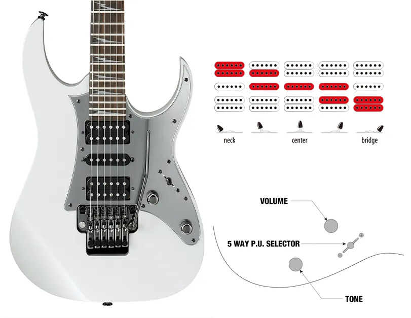 IBZ Alnico Pickups HSH Pickup per chitarra IBANEZ JEM RG Pickguard Pickguard per chitarra elettrica 1 Set