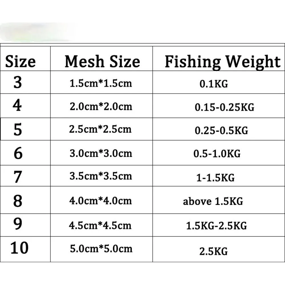 adidas active backpack Impulse 29L Power:Medium Light (5-10lb) SCIII+_FRESH Fishing Rod Abu Garcia while a bottom zippered