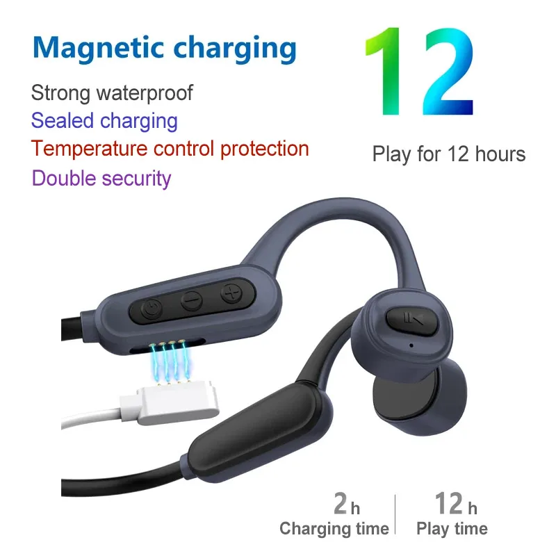 Cuffie A Conduzione Ossea Per Nuoto – Bluetooth 5.4, IPX8, 32GB MP3, Batteria 12h, Open-Ear - 4