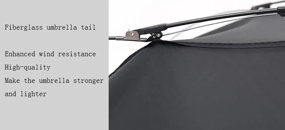 Full Automatic Oversize Reinforced Umbrella Three Folding Male Female Parasol Umbrella Rain Women Windproof Business Umbrella (6)