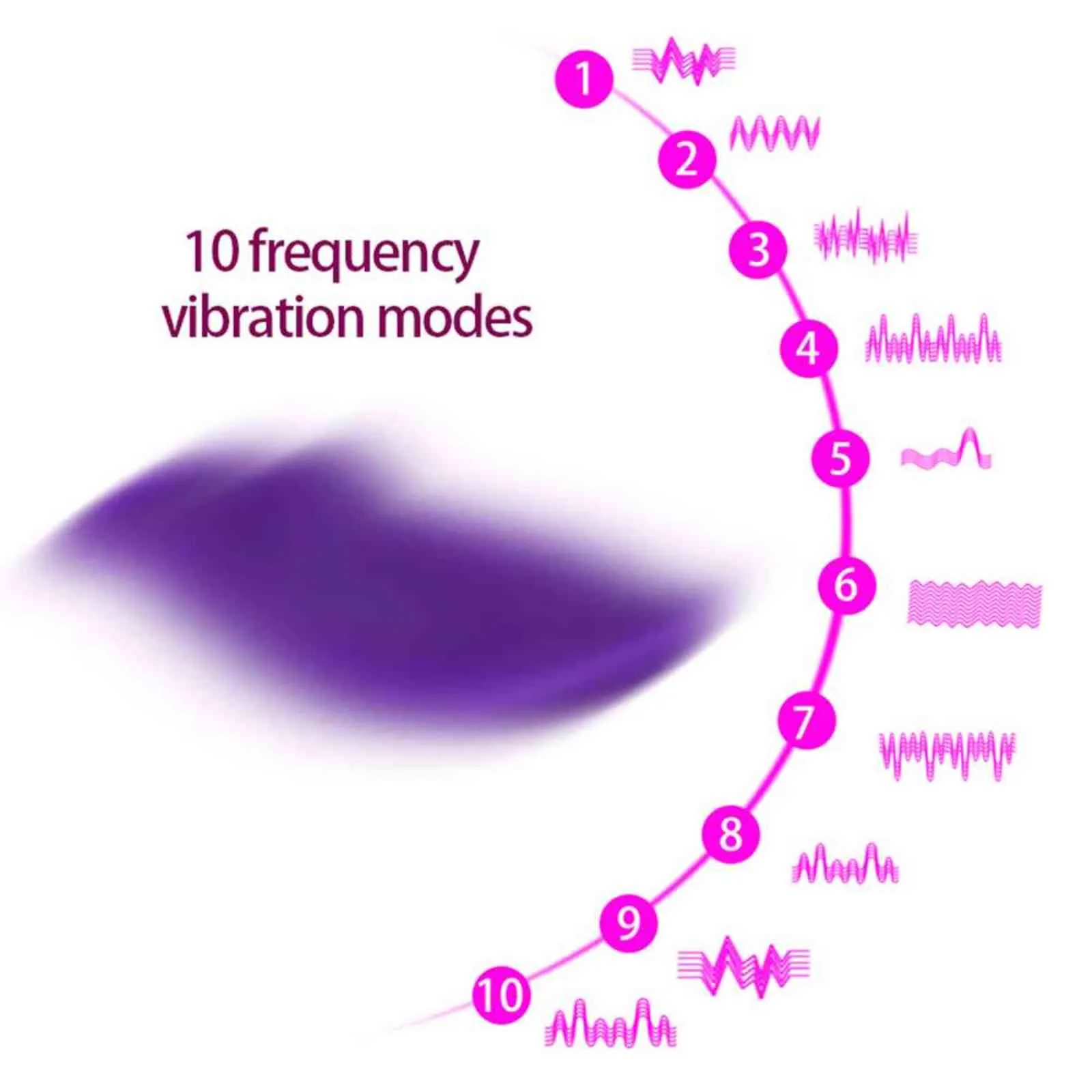 Ägg 10 hastighet vattentät ägg vibrator trådlös fjärrkontroll osynliga trosor vibrerande g spot vaginala vuxna sexleksaker för kvinna 1124