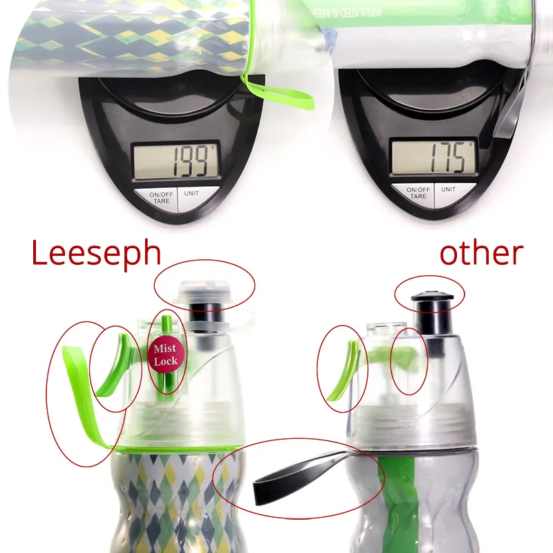 Double-Wall Insulated Bottle