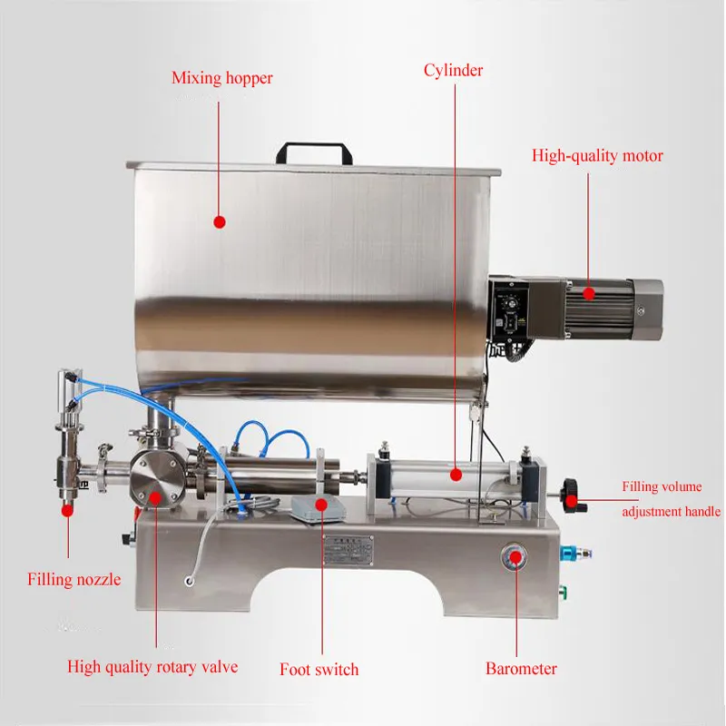 Machine de remplissage de mélange commerciale en acier inoxydable, grande capacité pour sauce tomate, beurre d'arachide et miel