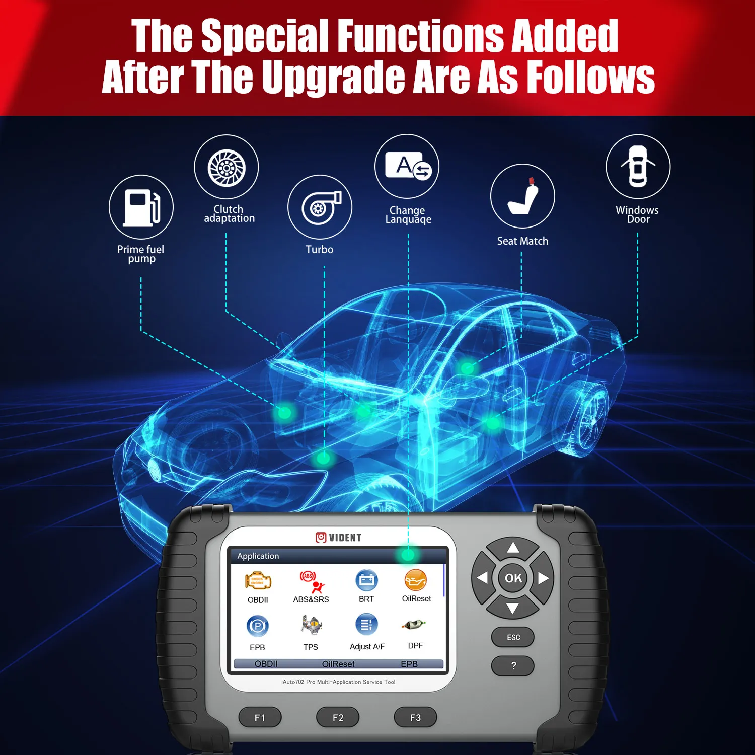 VIDENT iAuto702 Pro 702Pro Auto Diagnostic Tool met speciale functies EPB BRT Oil light Reset TPS TPMS IMMO DPF258O