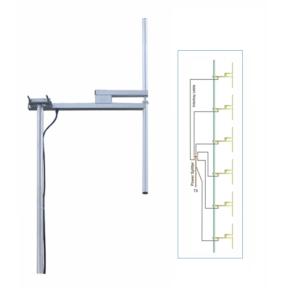 Antena do transmissor de FM, antena dipolo de 1 estação de rádio da baía para 87.5-108MHZ fácil de instalar