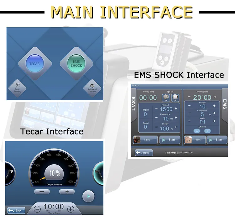 2021 popular portable electric penis massage therapy shockwave for ED