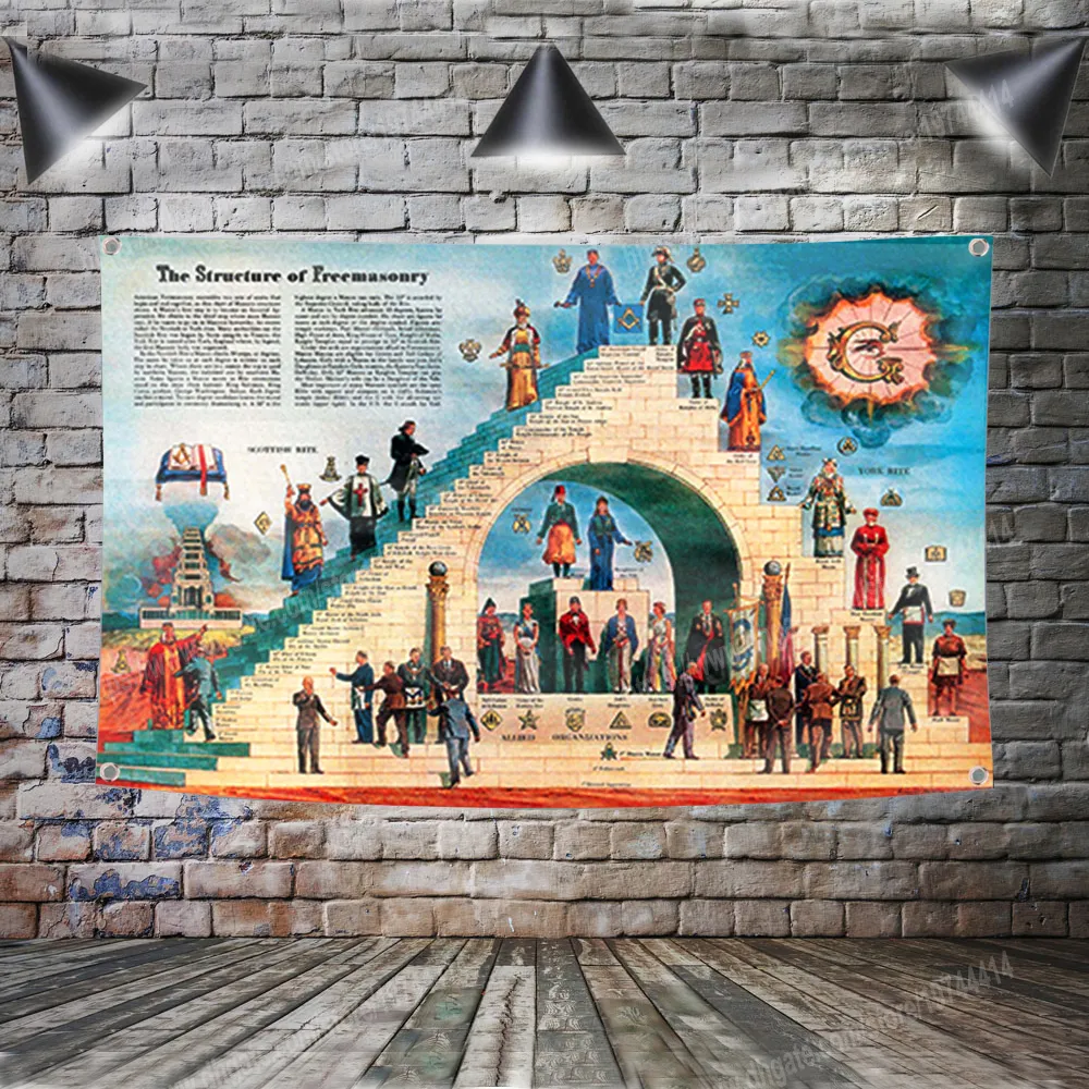 Art and Architecture of Freemasonry 洋書 The Art and Architecture of Freemasonry: Curl, James Stevens
