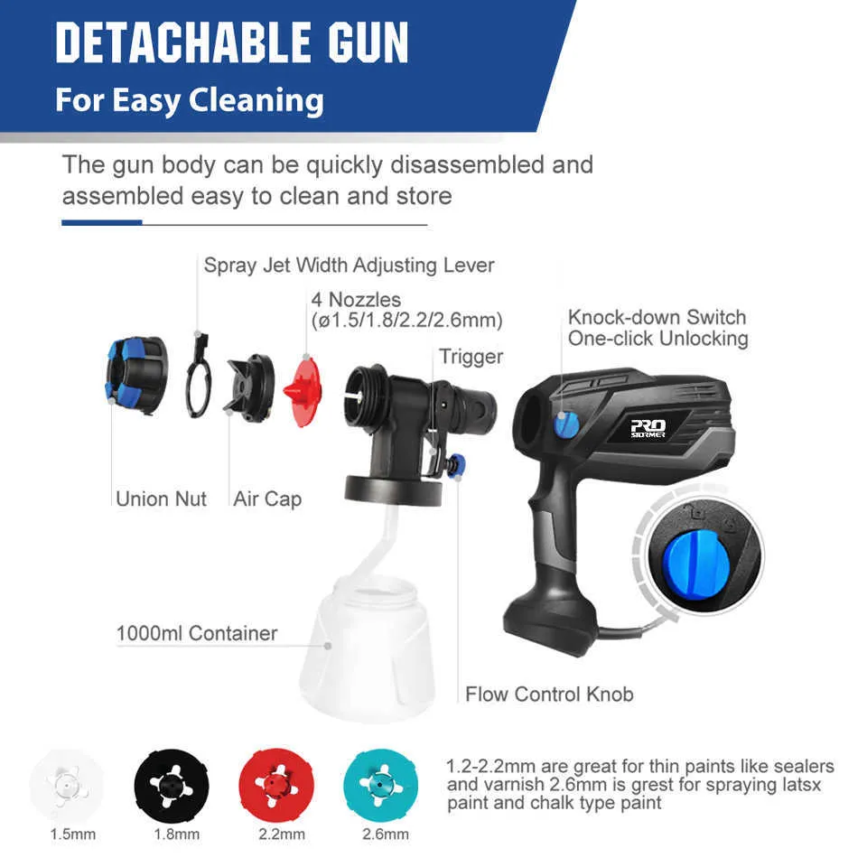 Prostormer discount paint sprayer