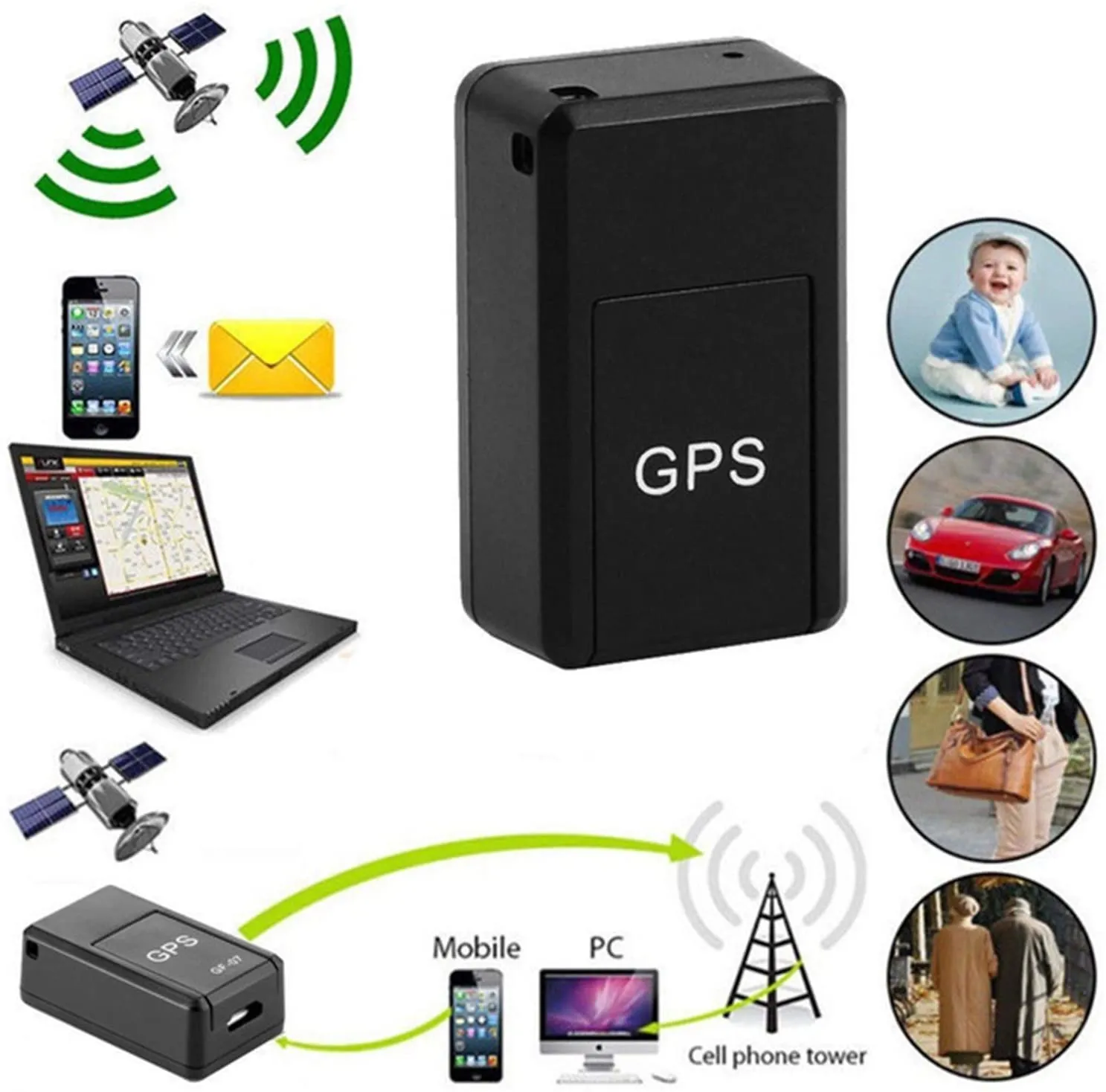 GF-07 Mini GPS Tracker Ultra Mini GPS Larga modo de reposo Dispositivo de seguimiento magnético SOS GSM SIM GPS Tracker para vehículo Coche Persona Locatio264d