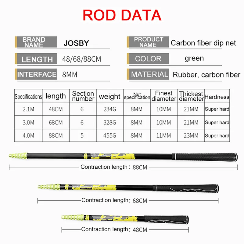 JOSBY Ultralight Foldable Fishing Net With Carbon Pole Retractable