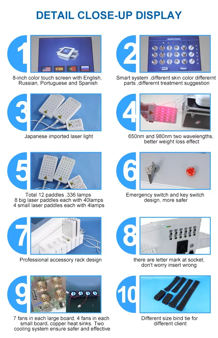 160mw 650nm & 980nm dual wavelength Laser diode lipo laser slimming machine cellulite removal