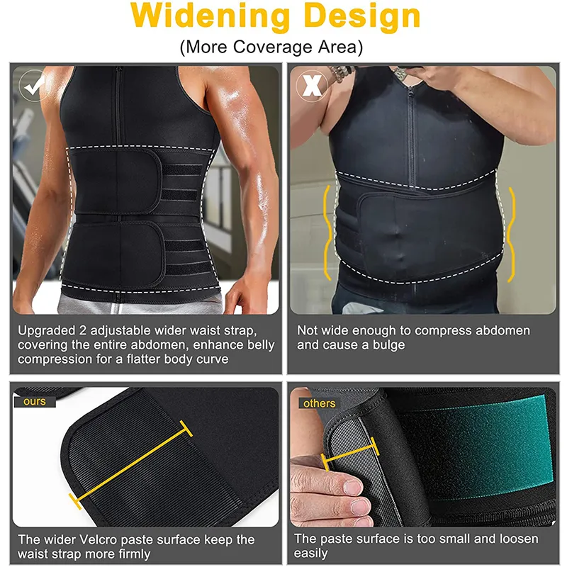 Neoprene Waist Trainer Vest For Men Double Tummy Control Trimmer Belt, Weight  Loss Sweat Vest, Upper Body Shaper 3XL Workout From Bidalina, $9.5