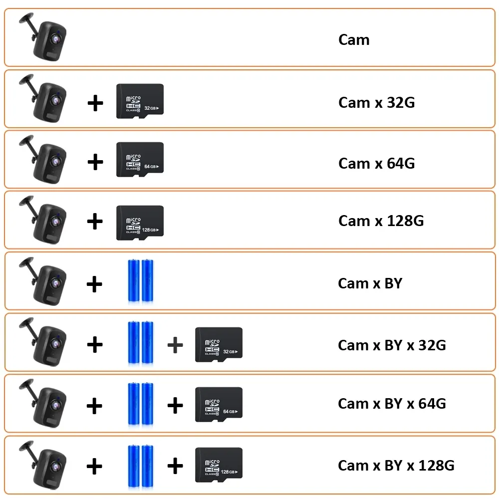 야외 와이파이 IP 카메라 3MP HD 배터리 무선 보안 감시 카메라 홈 미니 와이어 프리 PIR 알람