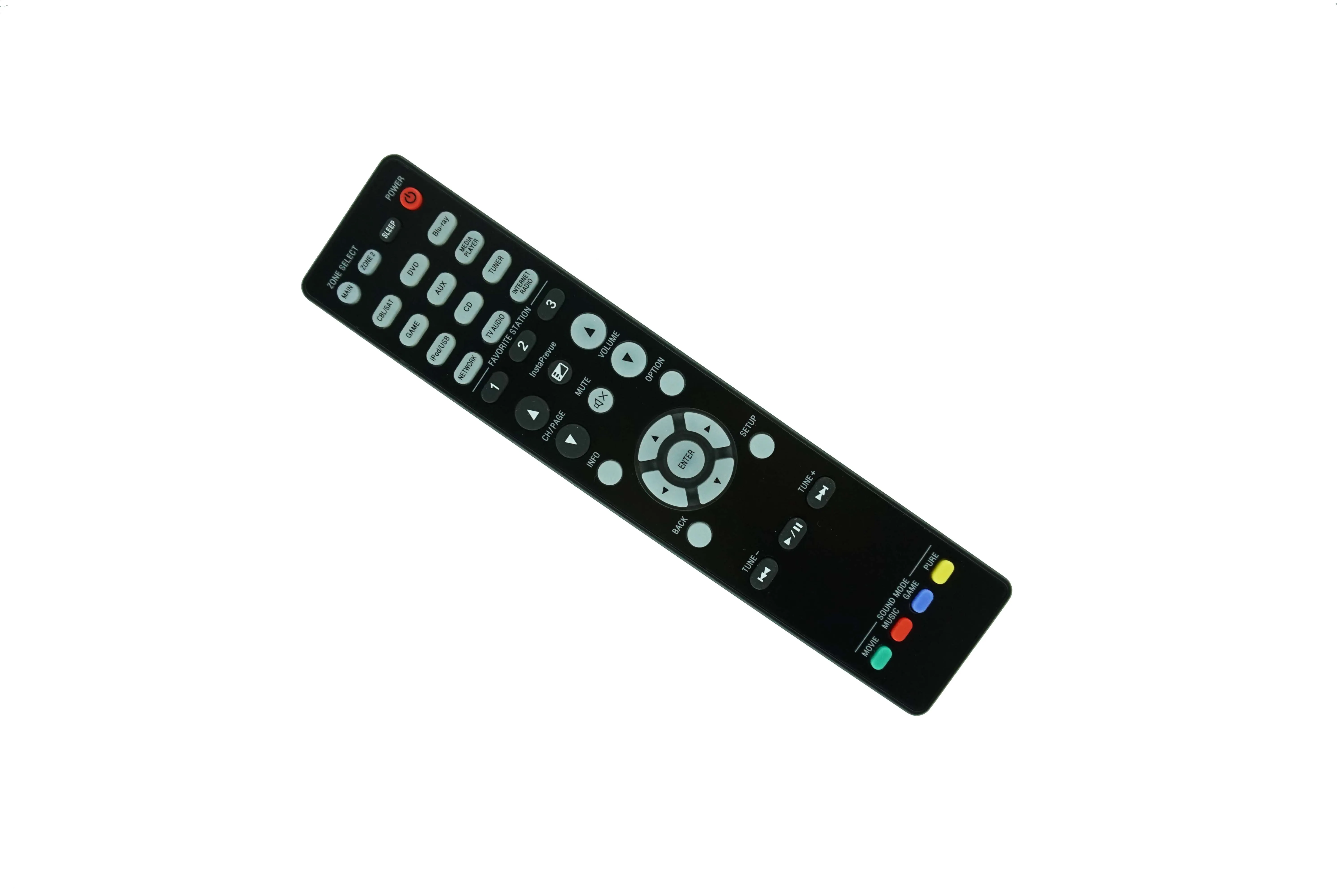 Télécommande RC-1192 Pour Ampli Home Cinéma Denon (AVR-X3100W, AVR-X2200W, AVR-S910W…) – Sans Fil – Garantie 6 Mois