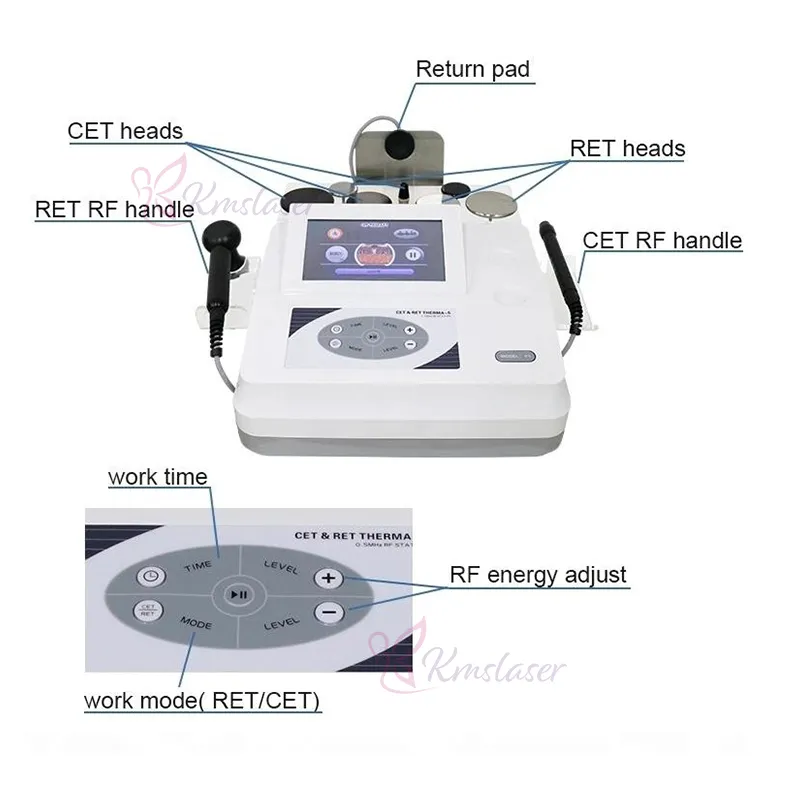 大阪最安値 2 In 1 Cet Ret理学療法モノポーラrf機器tecar療法の痛み救済フェイスリフティング機 ブログ Littlebearcakery Com