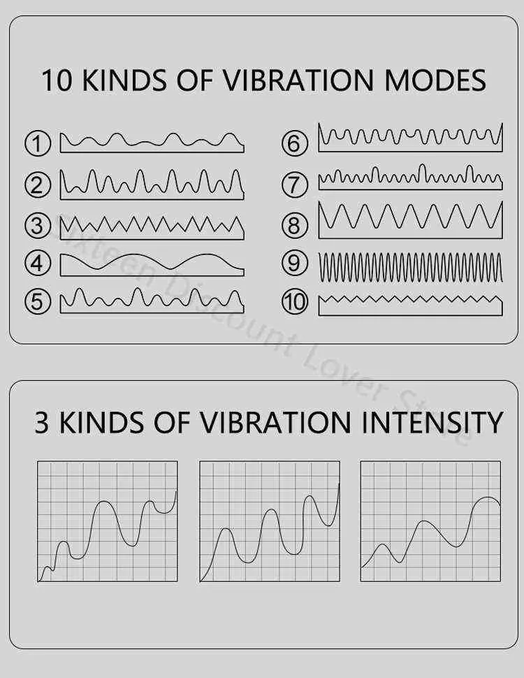 Electric Shock Prostate Massager With Wireless Remote Control_voghion.com