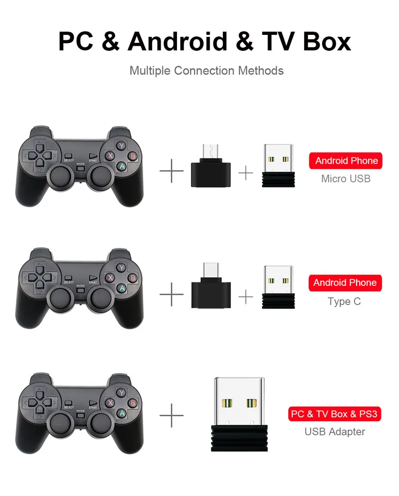Беспроводной Геймпад Android Для Телефона Android/ПК/PS3/TV Box Джойстик  2,4G USB Джойстик Игровой Контроллер Для Смартфона Xiaomi От 2 169 руб. |  DHgate