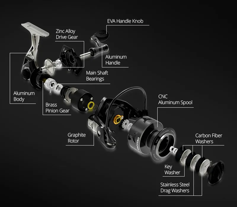 KastKing Megatron Spinning Ultralight Fishing Reel 18KG Max Drag