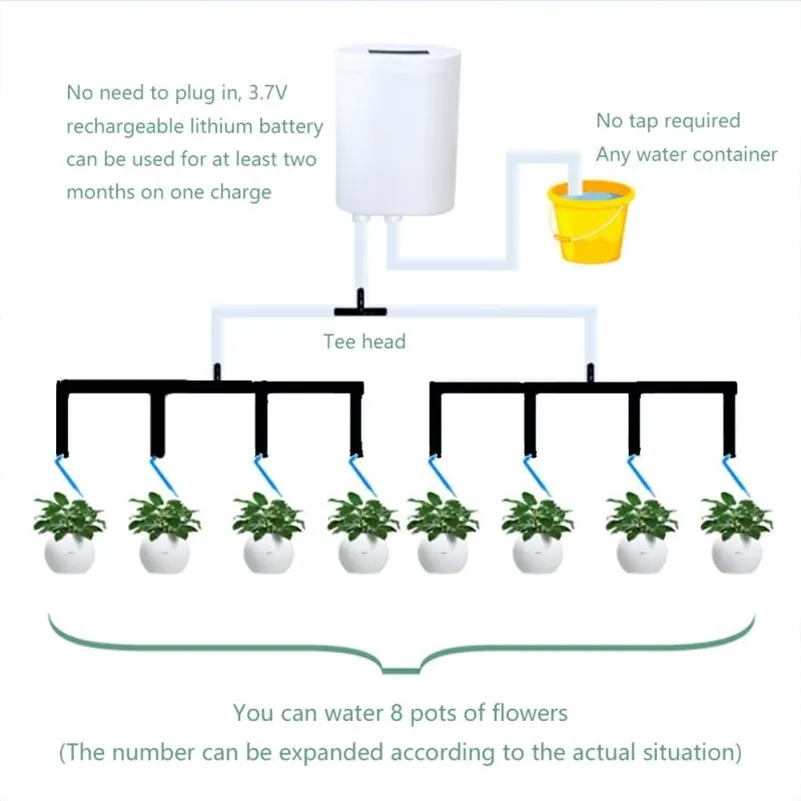 Intelligente Waterpomp Sprinkler Systeem Controller Getimede Kwantitatieve Automatische Druppelirrigatie Machine Tuin Apparatuur Thuis 210610