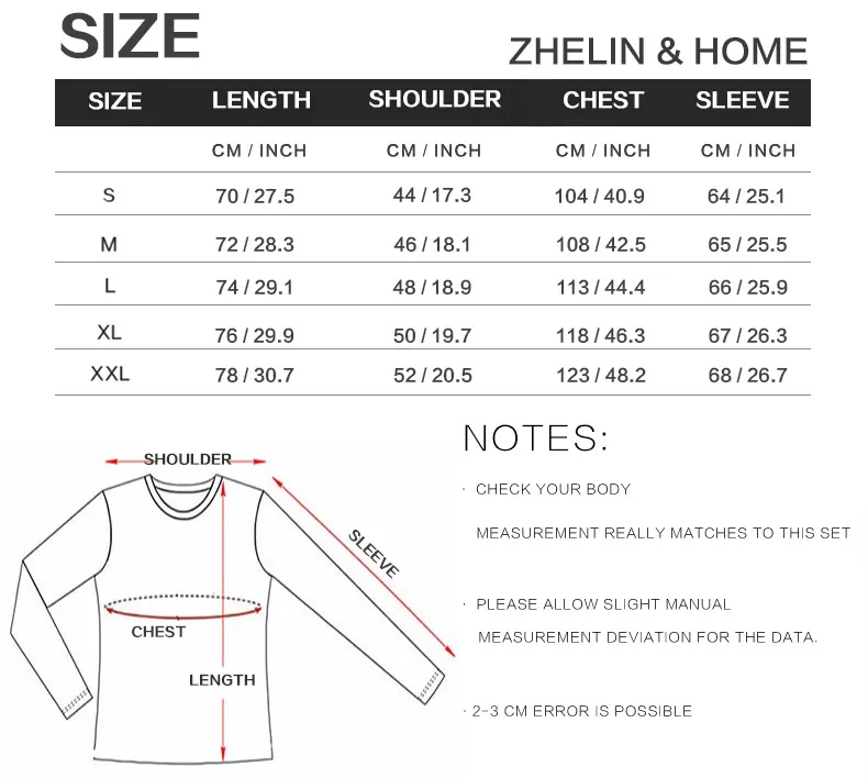Chest set