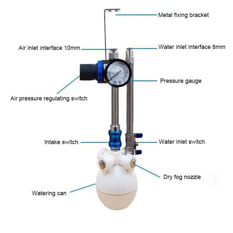 18L/10L Gas-water Mixed Two-fluid Humidifier Dry Fog Hybrid Humidifier Factory Workshop Cooling Spray Misting Machine