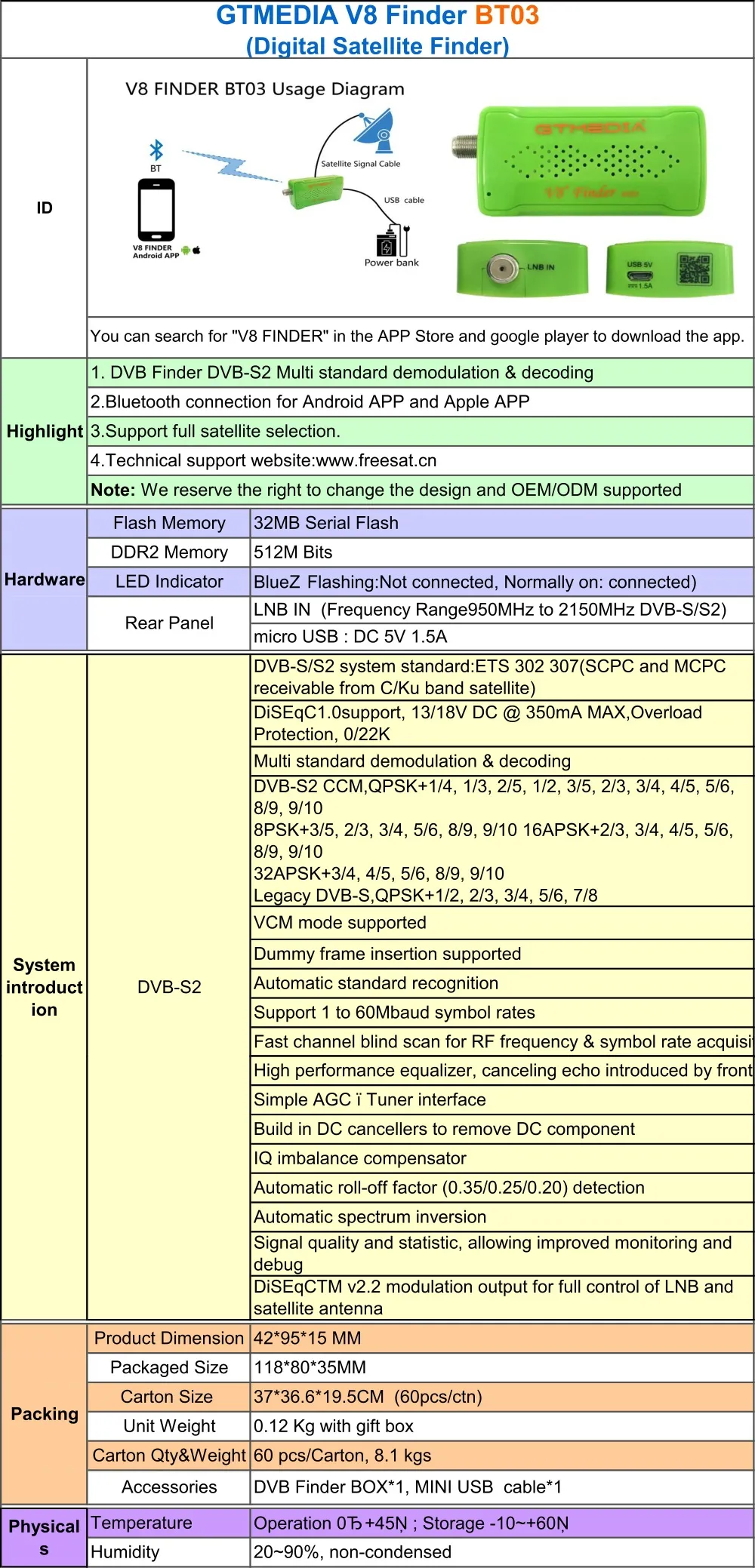 GTmedia V8 Finder BT03 Feature