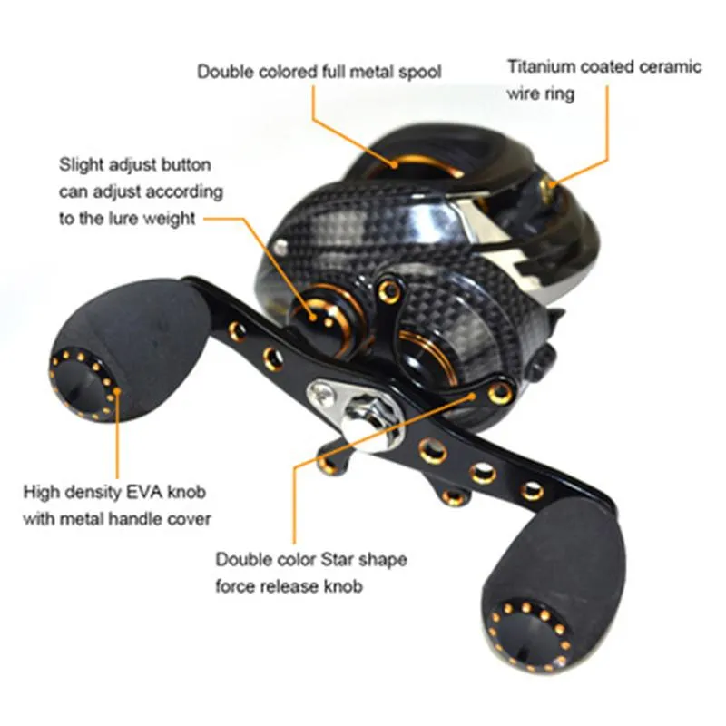 釣りリールスーパーライトベイトキャスティングlb0 7 0 1高速5 5kgマックスドラッグ強化鯉のリール