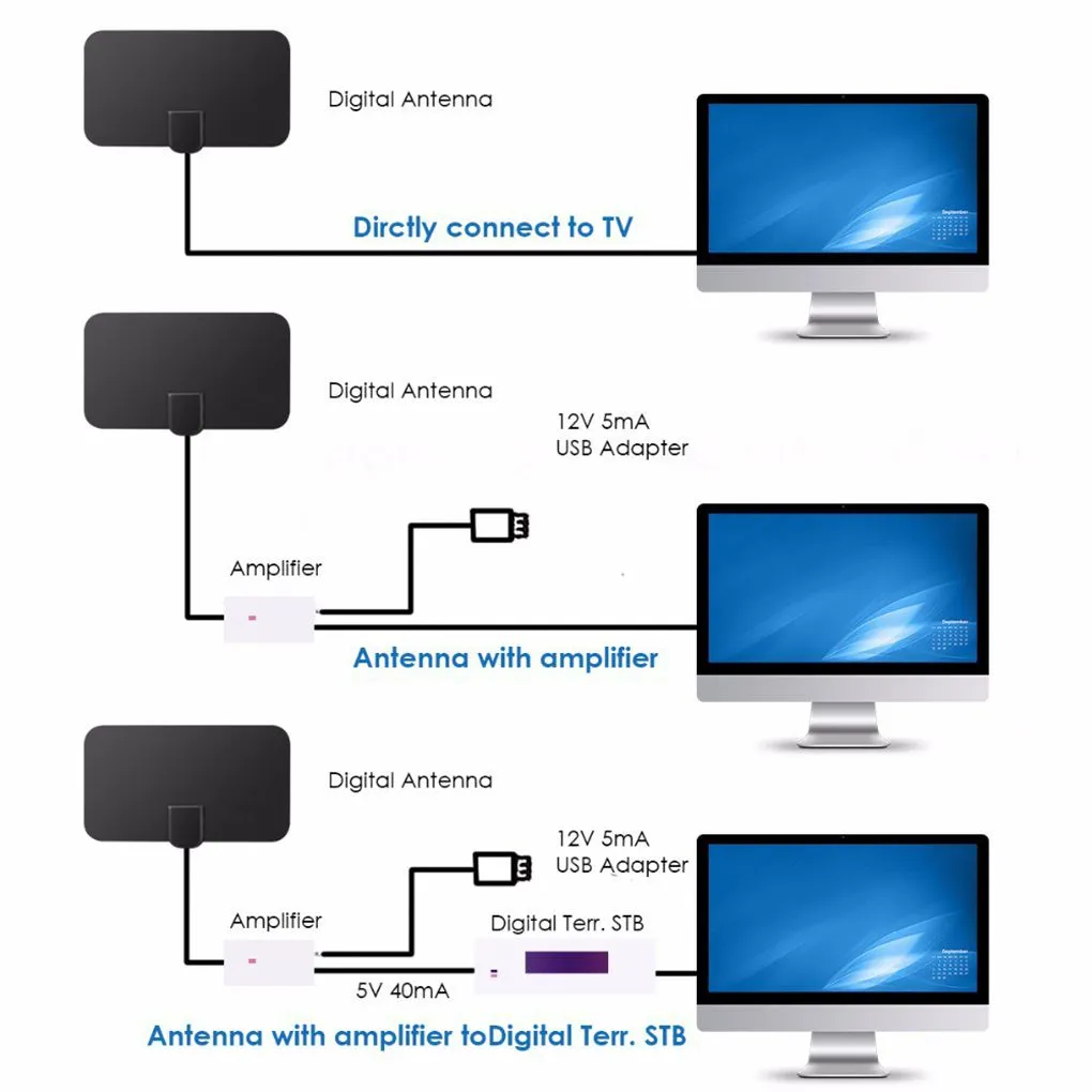 80 Miles 1080P Indoor Digital TV Antenna Signal Receiver Amplifier TV Radius Surf Fox Antena HDTV Antennas Aerial Mini DVB-T/T2