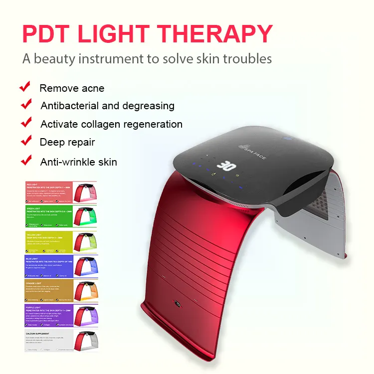 DERNIER SPA VISAGE LED Light 7 Couleurs Pulvérisation d'eau Thermérapie photodynamique PDT Lamp Dispositif de beauté