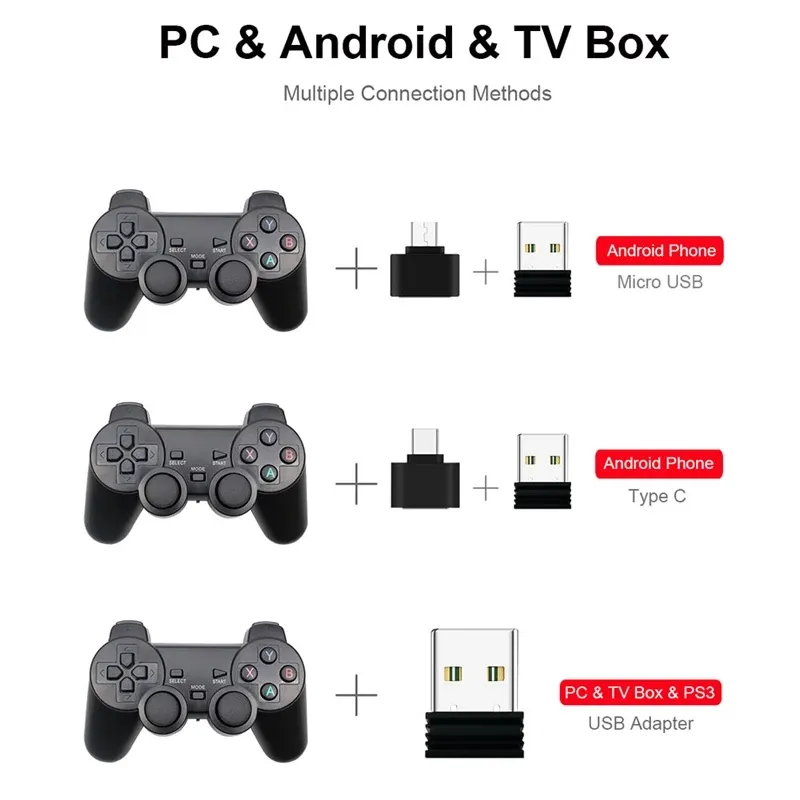 Dualshock 4 xiaomi discount mi box