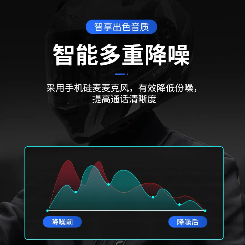 大安売り 電動オートバイヘルメットブルートゥースヘッドセットクロスカントリー半分露出音楽防水ベルト 流行販売 Tykyras Com Br