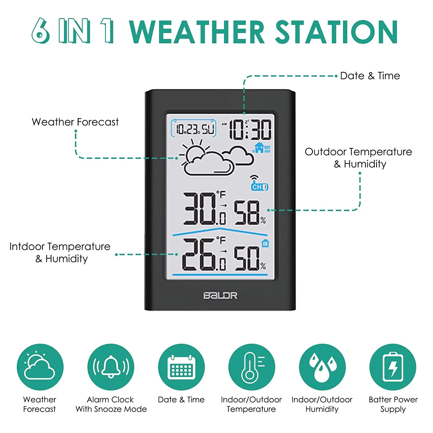 BALDR Weather Station with Indoor Outdoor Thermometer In Digital