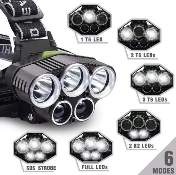 powerful 8000 Lumens top rated HeadLamps lights High Power Headlamp with 2pcs 18650 Battery USB Charger 5 LED t6 Headlights outdoor emergency Camping Hike Headlamps