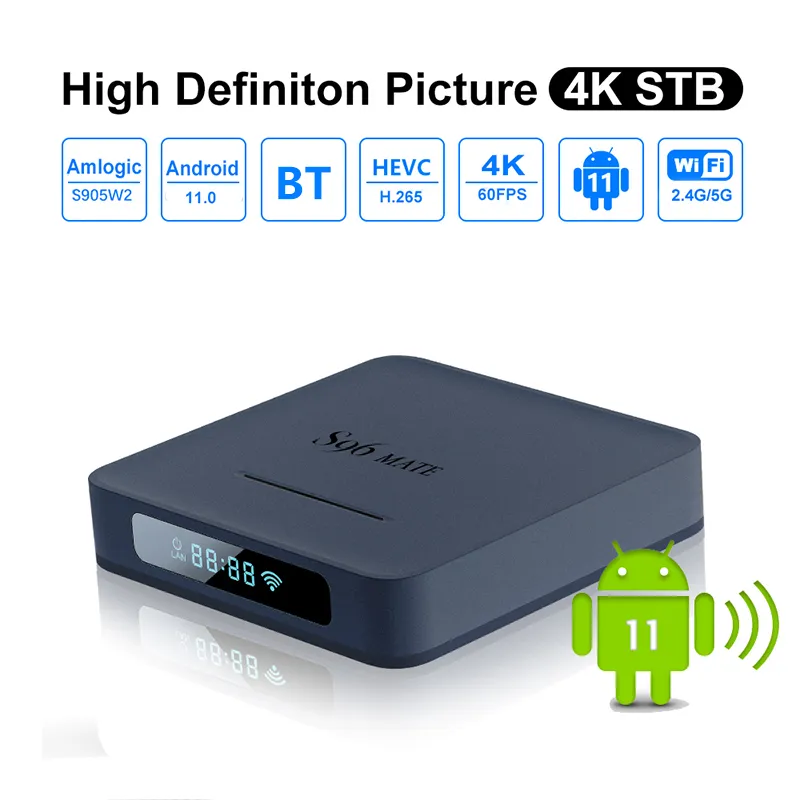 Nowy S96 Max Plus android 11.0 TV Box 4 GB 32GB 64 GB 2.4G 5G WiFi Bluetooth vs H96 Max Smart TV Box