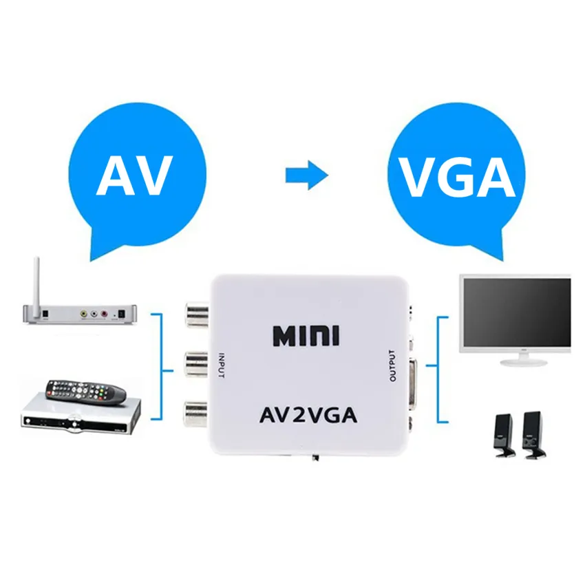 Mini connettori video RCA da AV a VGA Adattatore convertitore AV2VGA con audio da 3,5 mm per TV PC Monitor DVD Altro Stock AV2HDMI VGA2HDMI HDMI2AV