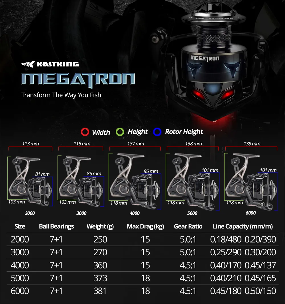 KastKing Megatron Spinning Fishing Reel 18KG Max Drag 7 1 Ball